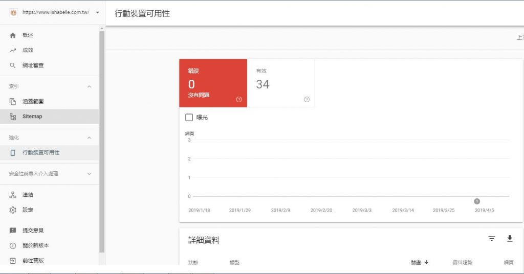Google Search Console教學(xué)方法快速提高網(wǎng)站排名！