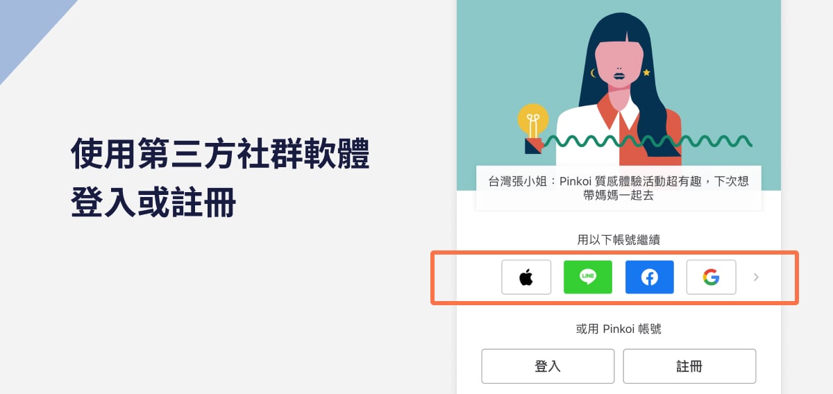 API是什么？帶你了解什么是API