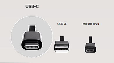 什么是USB-C端口？